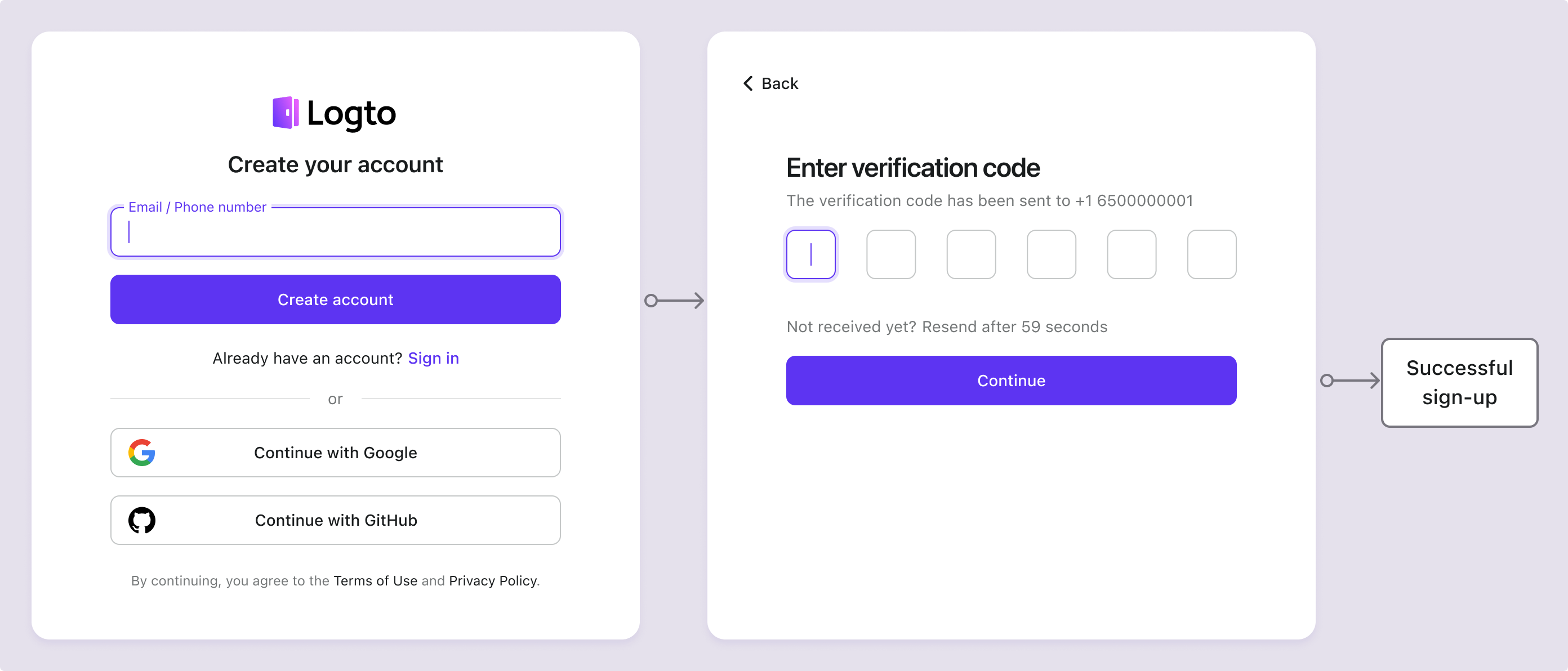 Inscription par e-mail ou téléphone avec vérification